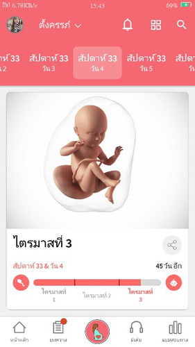 กลัวว่าจะคลอดก่อนกำหนด