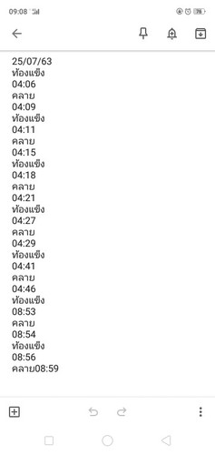 ปกติมั้ย ใกล้รึยัง