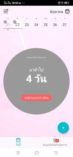 ประจำเดือนไม่มา