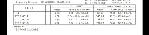 OGTT 75 Results