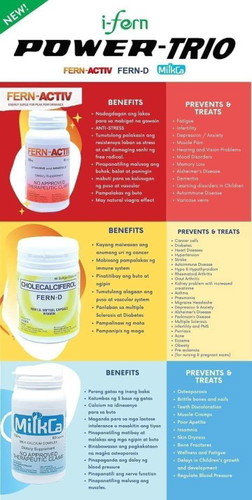 GERD or ACIDIC REFLUX