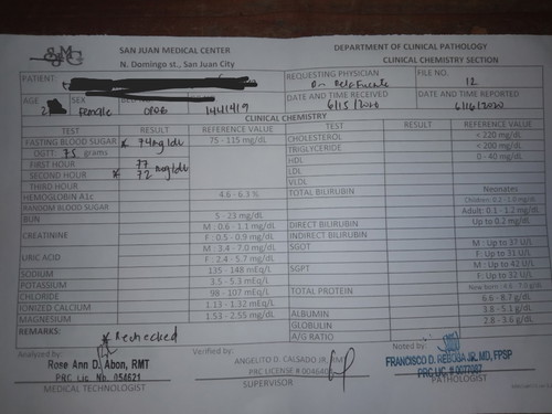 ogtt result