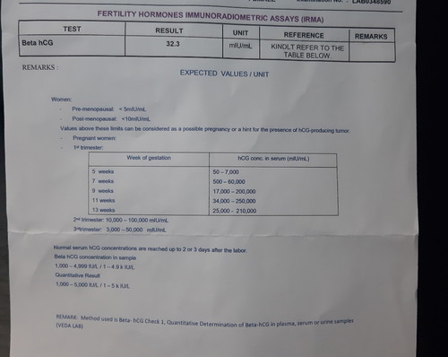 BLOOD SERUM TEST