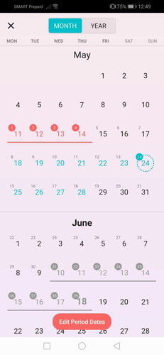 Delayed period and confused