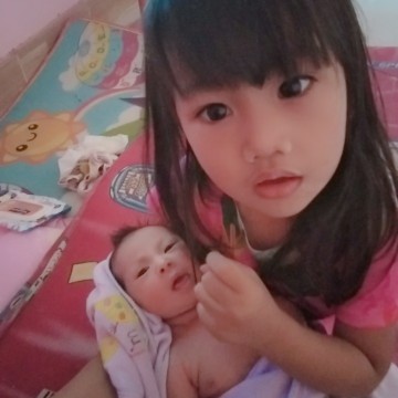 ความสัมพันธ์ที่มีสมาชิกเพิ่ม