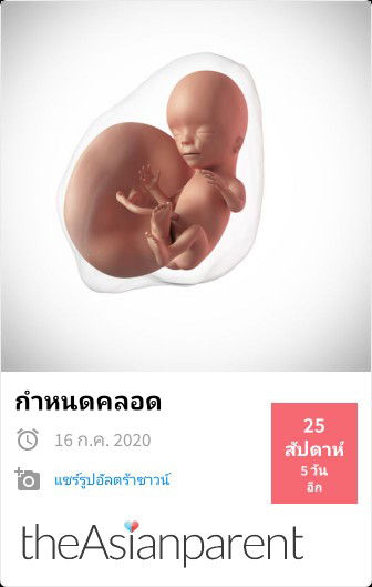 Worrawit Narsawit profile icon