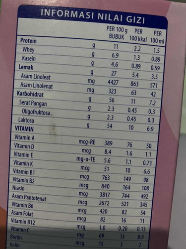 Sufor rendah laktosa