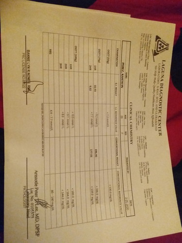 Ogtt Result