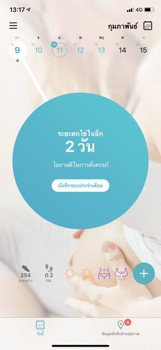 ใครเคยใช้แอพ Flo แล้วมีน้องมั้ยคะ
