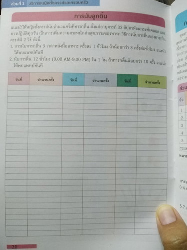 อยากสอบถามแม่ๆ