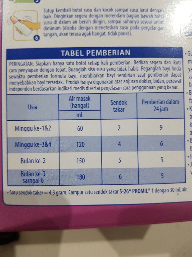 Takaran sufor bayi 5bln