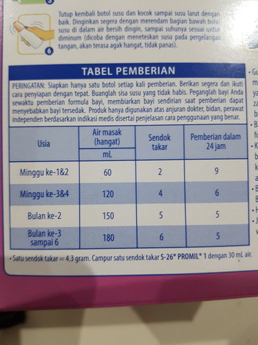 Takaran sufor bayi 5bln