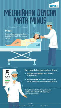 MATA MINUS BISA LAHIRAN NORMAL?