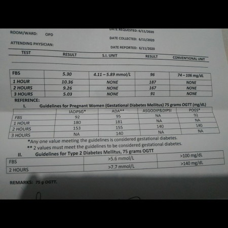 Gestational 75g