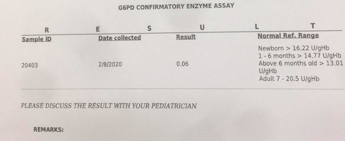 G6PD RESULT