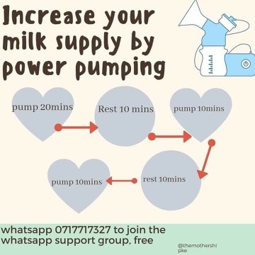 Benefit of Power Pumping