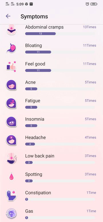 buntis po ba ako o hindi?