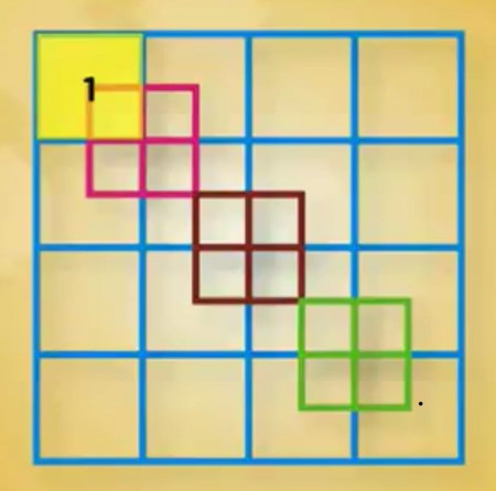 Guess how many squares