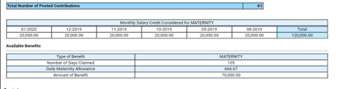 SSS Maternity Benefit Claim Computation