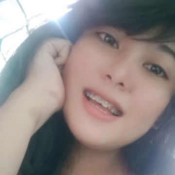 SyLvia Maharani Putri profile icon