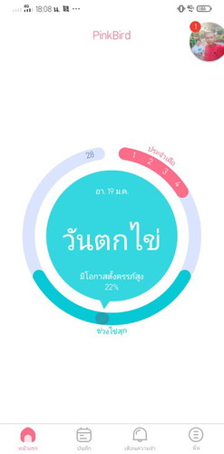 มีโอกาสจะท้องไหม