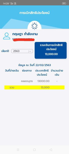 ค่าคลอดบุตรจากประกันสังคม