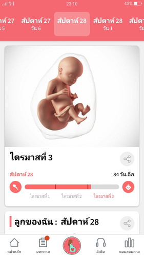 แม่บ้านไหนเป็นนี้บ้างค่ะ