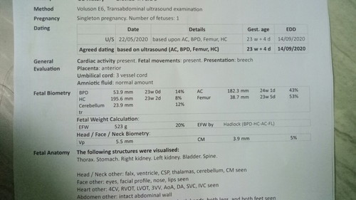 สวัสดีแม่ๆๆทุกคน