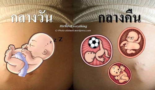 บ้านใหนเป็นบ้างค่ะ