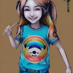 เมมโมรี่ profile icon