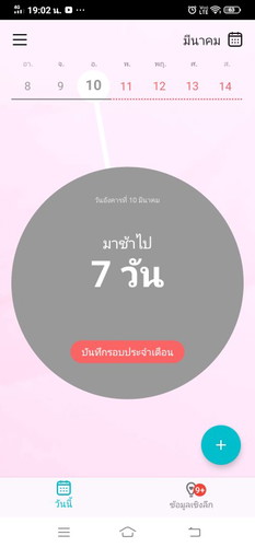 ต้องรอให้ถึง 15 วันค่อยตรวจมั้ย