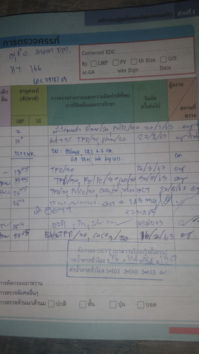 แม่ๆทีมสิงหาคม31w5d