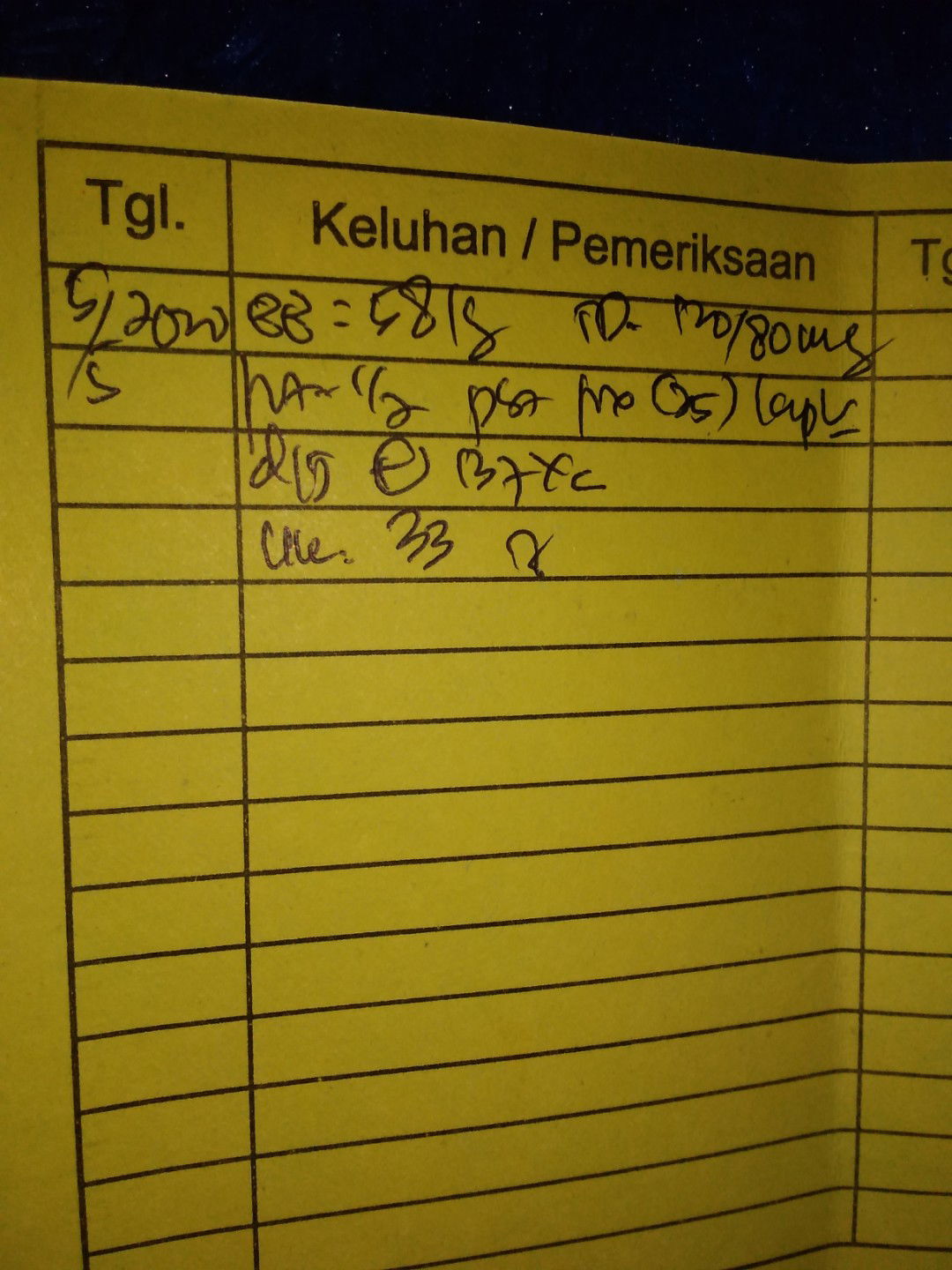 Bumil lagi Gak fokus