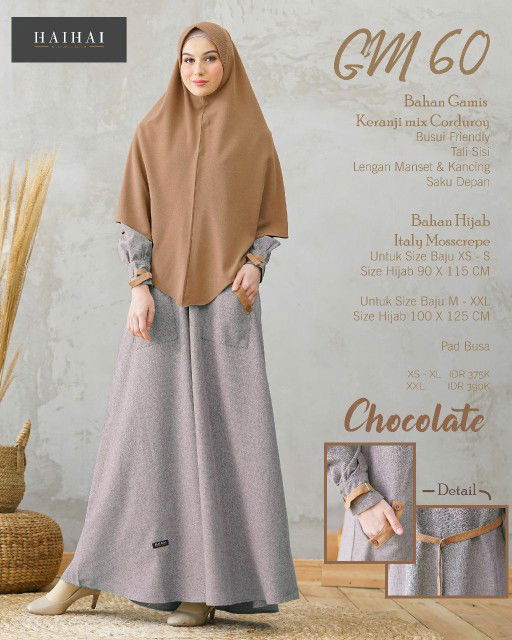 windy Alvionita profile icon