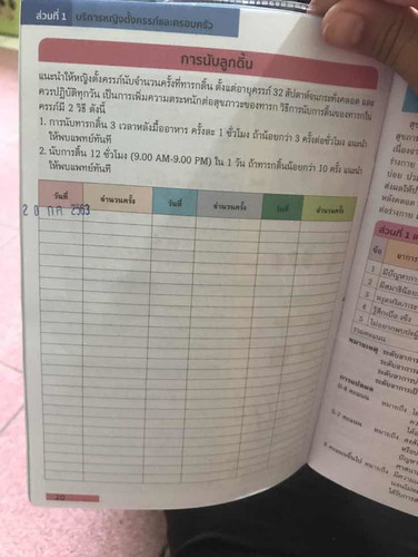 ขอสอบถามแม่ๆที่ผ่านประสบการณ์มาแล้วหน่อยค่ะ...เราจดการดิ้นลูกลงสมุดแบบไหนคะ ดิ้น1ทีขีด1ที หรือว่าจดใส่กระดาษเปล่าแล้วลงบันทึกทีเดียวตอนจบวัน