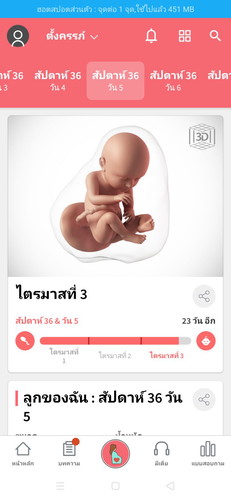 แม่ๆบ้านไหนมีอาการแบบนี้บ้าง
