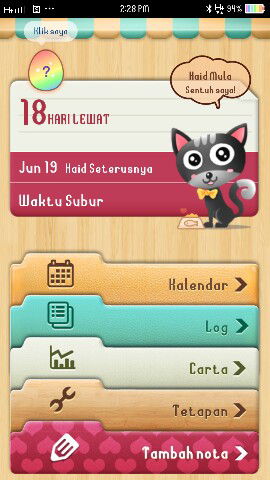 lambat period kali ke 3 selepas keguguran