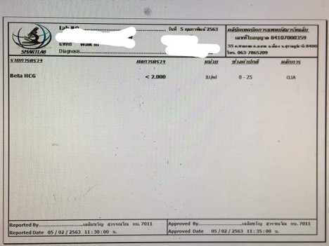 ตรวจเลือดไม่ท้อง ปจดยังไม่มา ท้องนอกมดลูกมั้ย