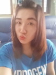 กรรณิการณ์ profile icon