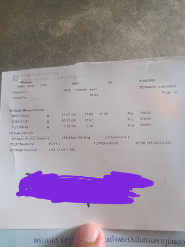 อยากถาม