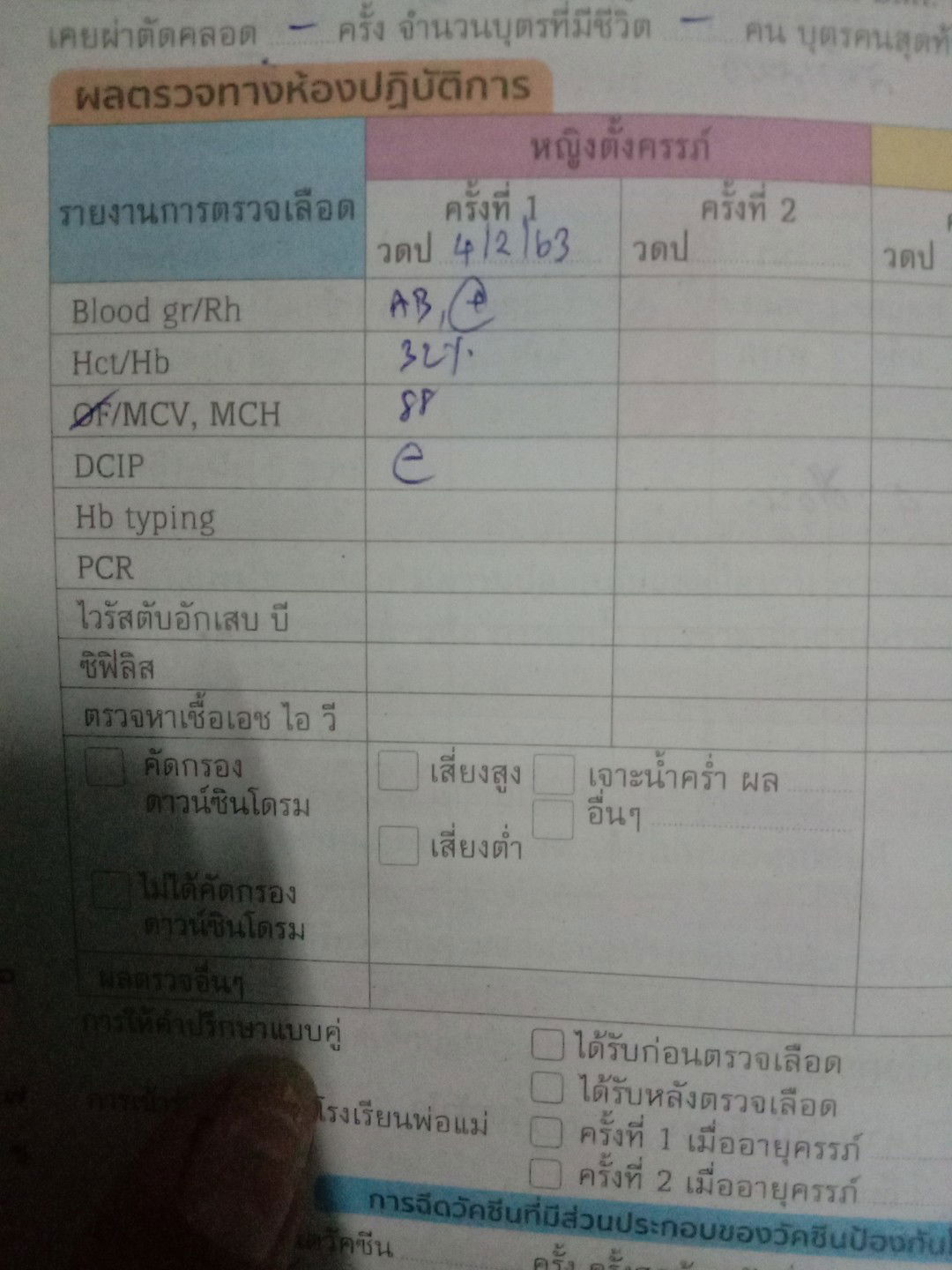 อาหารเพิ่มธาตุเหล็กแบบเร่งด่วน