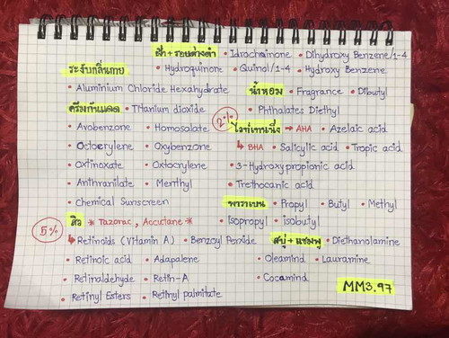 ✅ Checklists ✅ สารอันตรายในผลิตภัณฑ์