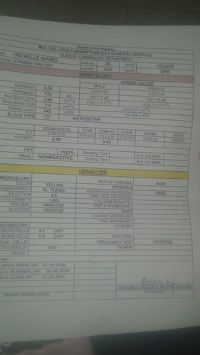 4months na tyan ko bat parang wla akong pintig