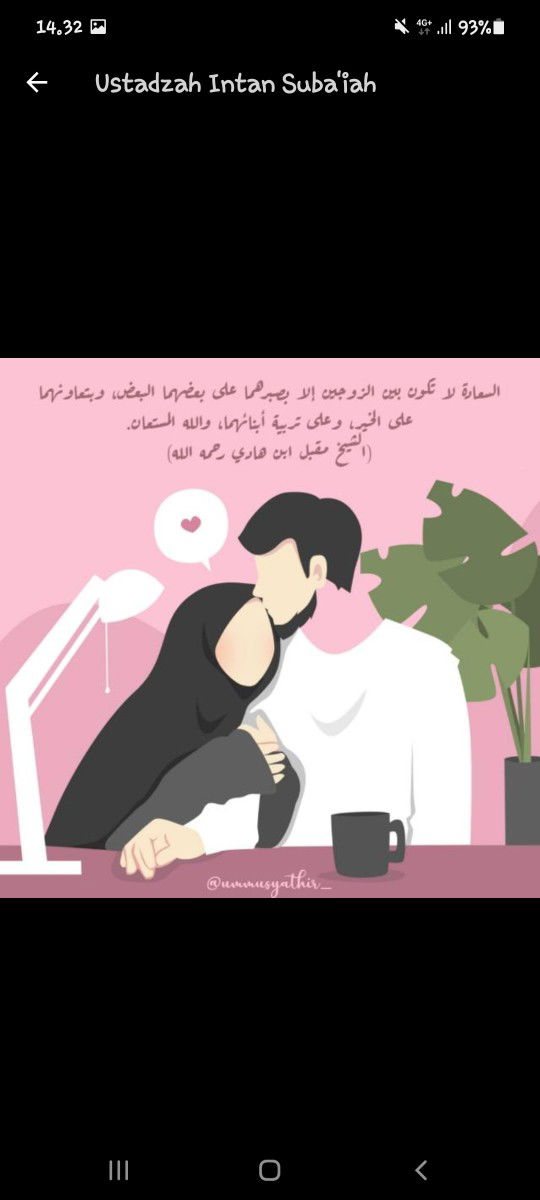 Ella Faddila profile icon