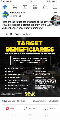 TARGET BENEFICIARIES