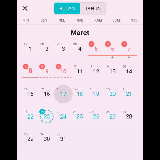Kapan masa subur agar cepat hamil