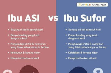 Kalian Tim Yang Mana Bunda??