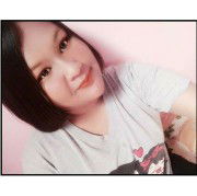 Thidarat Sianglert profile icon