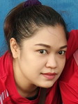 Surutwadee Soradech profile icon
