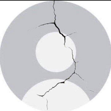 ชูใจ profile icon